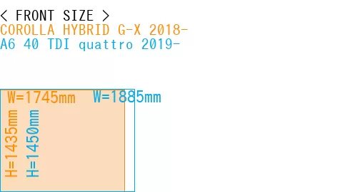 #COROLLA HYBRID G-X 2018- + A6 40 TDI quattro 2019-